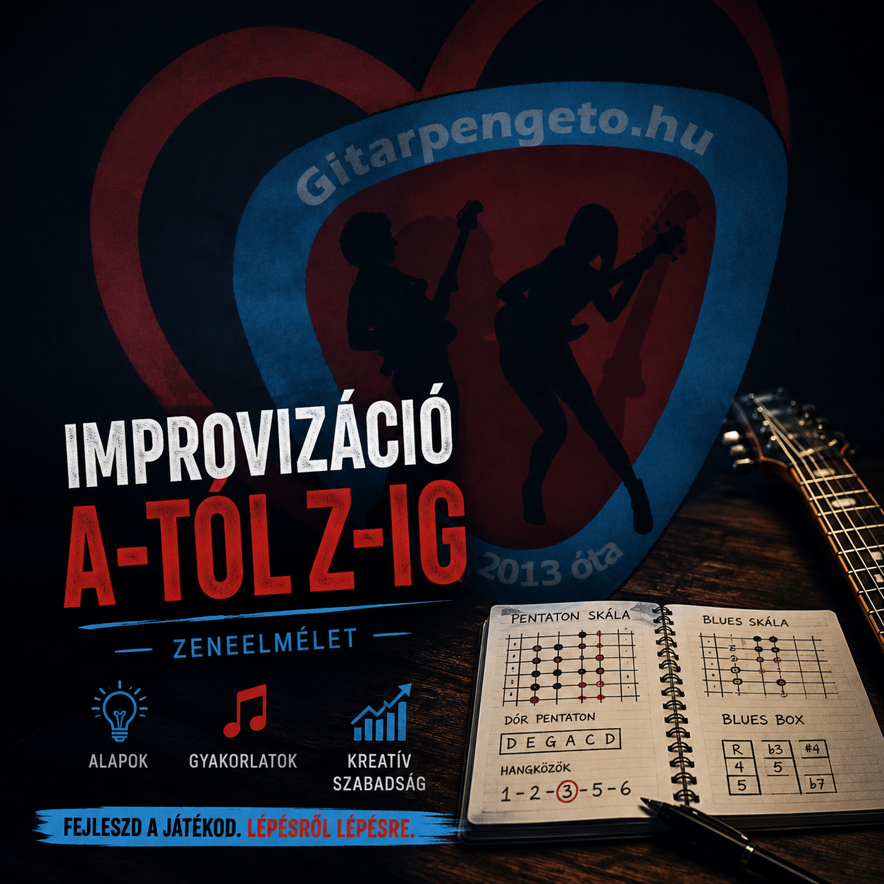 Improvizáció A-tól Z-ig